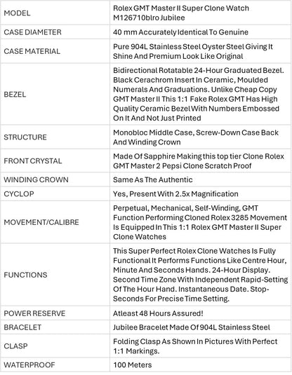Rolex GMT-Master II M126710BLRO-Jubilee Super Clone